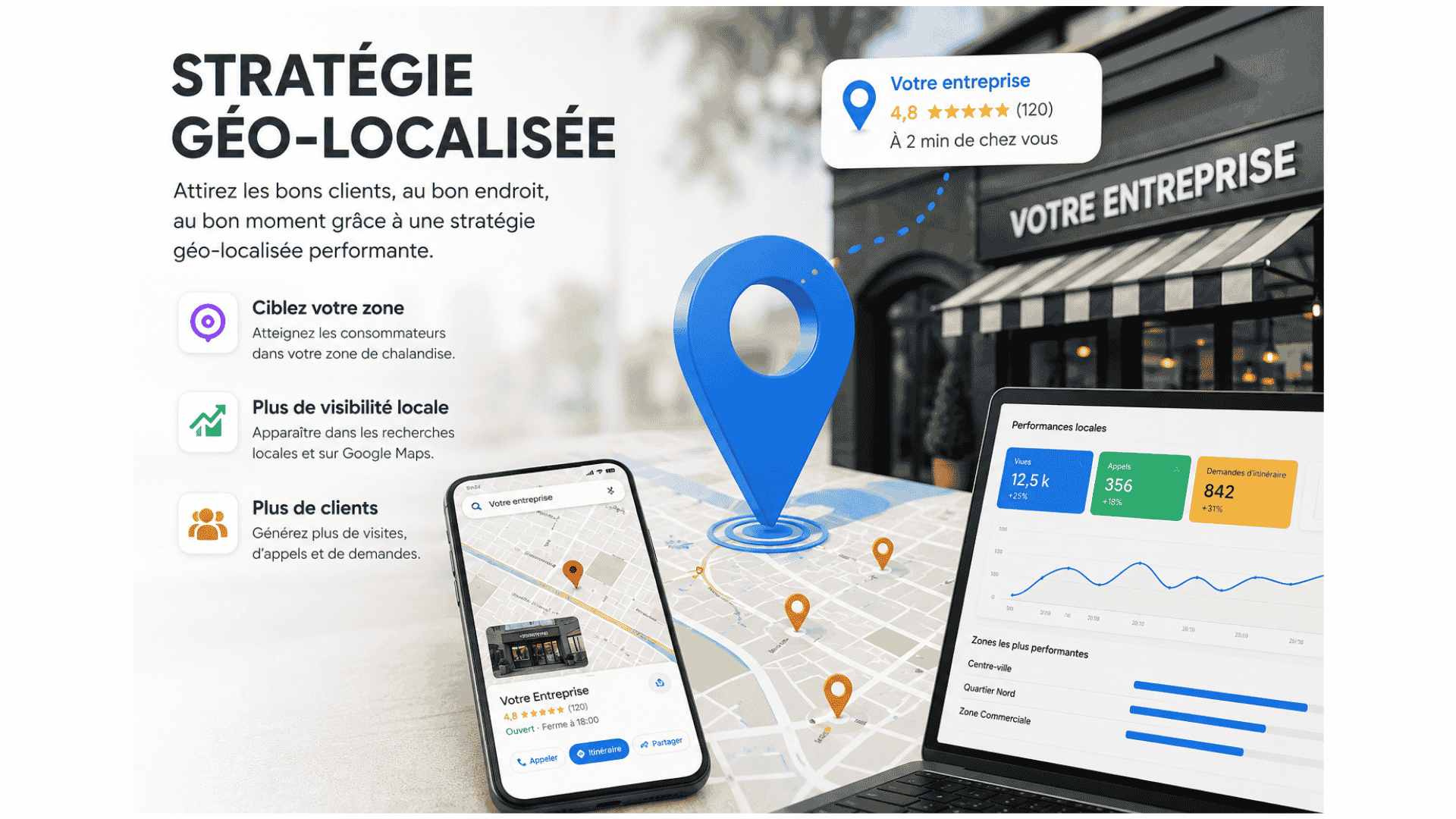 Stratégie géo-localisée pour magasins